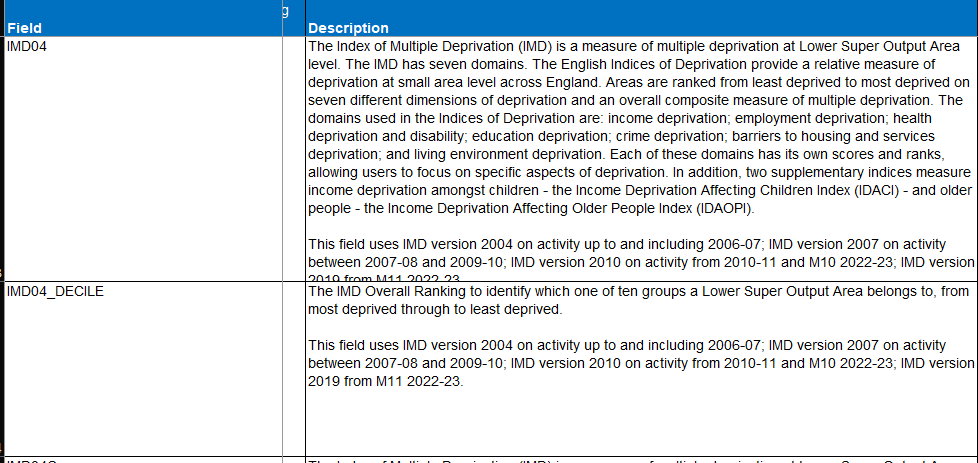 Screenshot from the HES data diciontary with the descriptions of imd04 and imd04_decile